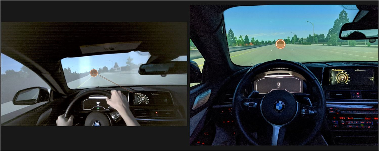 (left) point of view (POV) recording with driver's gaze; (right) driver's gaze mapped onto a static image for analysis Image
